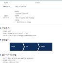 대흥공업(주) 이미지