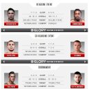 GLORY 19 이벤트 Trailer(15.2.6) 이미지