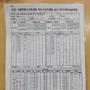 8월 18일 거원중 3경기결과 이미지