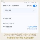조치원 고용노동부 세종고용센터 | 2026년 배우자 출산휴가 급여 신청방법 준비서류 지원자격 지원절차 상한액 수령 후기