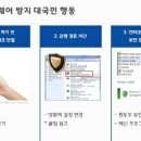 랜섬웨어 XP &amp; 윈도우7용 보안패치 이미지