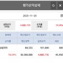 세은전자 이미지