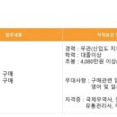 한국산노프코(주) - 16183 | 한국산노프코(주)