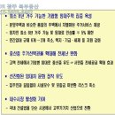 중산복공인중개사사무소 이미지