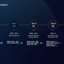 보라(Bora) 티스토리