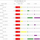 에이스파마텍 이미지