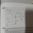 플로트스위치 리미트스위치 질문입니다 이미지