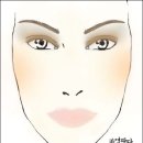 메이크업 기초 이미지