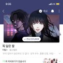 컨트롤러스커피웍스