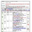 화산여행사 이미지