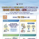 수도사업소 이미지