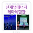 광전충전소 | [부안여행] 아이와 가볼만한곳 ‘ 신재생에너지 테마체험관 ’ 예약 정보 및 체험내용