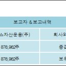 (주)디에스바이오 이미지