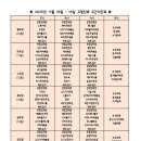 김해중앙요양원