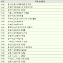 성북그랜드마트
