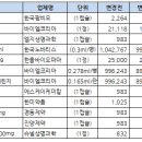 넥세바 등 13개 약가인하 품목 차액정산 받으세요 이미지