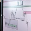 바이오시그널코리아 | 2026 1분기, 한국 경제 다섯 가지 시그널