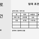 부동산중개스탠다드리퍼블릭 이미지