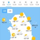 오늘의 날씨(12월 19일 월요일)입영 1일차 이미지