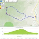 산음보건진료소 이미지