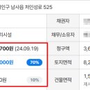 에코푸루스 이미지