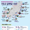욜로온나