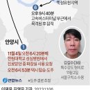 특수강도 피의자 김길수 도주부터 검거까지 이미지