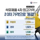 홍수석유