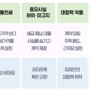 국토교통부, 전세사기 피해자 주거안정 지원 강화방안 온라인 설명회 개최 이미지