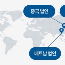 서원부품 이미지