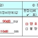 엘림자동차정비 이미지