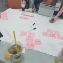 나주시청년센터 | 전남 나주시 청년과의 미래 대화 참석 후기