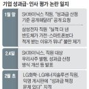 대로상사