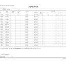 2관압구정멘토학원