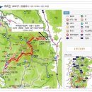 제188차 산들애 정기산행 속리산 (1.058m) 이미지