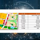 이메디컬타워 이미지