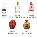 우웨이탕 - 성동구 상원1길 11-1 | 우웨이탕