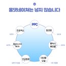 올댓네이쳐 - 북구 용봉로 77 | 올댓네이쳐