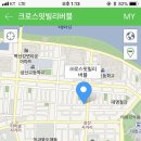 CrossFit BELIEVABLE 네이버블로그