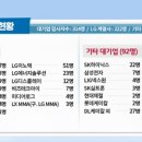 연암공과대학교 이미지