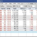 삼보통상 이미지