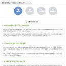 (주)레저스테이션 이미지