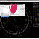 천궁도 생성 프로그램(Astrolog 5.41) 이미지