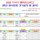 2022 아시아챔스리그 본선토너먼트 경기일정 및 결과 [2023-02-26 12:00 현재] 이미지