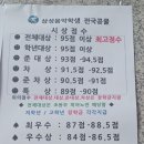 슈만피아노음악교습소 이미지