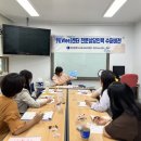 서부수퍼 - 여수시 | 서부수퍼