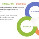 비즈&피씨방 이미지