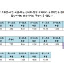 남창역~온양 삼거리 이미지