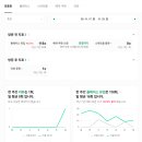 주식회사 플레이스안