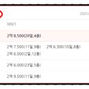 주식회사 삼구건설 이미지